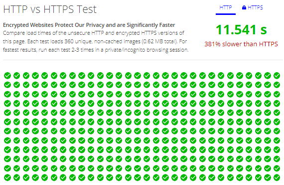 HTTP vs HTTPS Teat