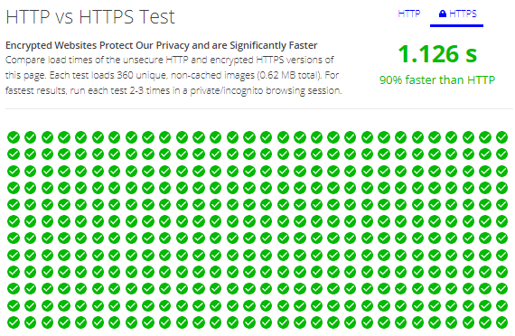 HTTP vs HTTPS Teat