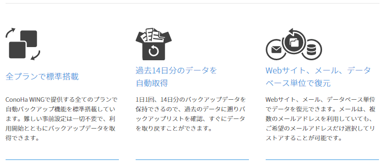 バックアップ