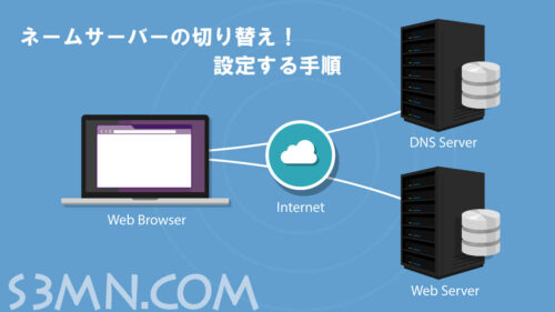 ネームサーバーの設定