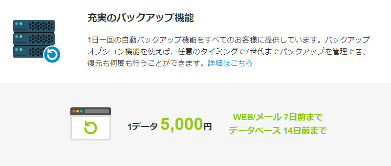 ヘテムル(バックアップ)