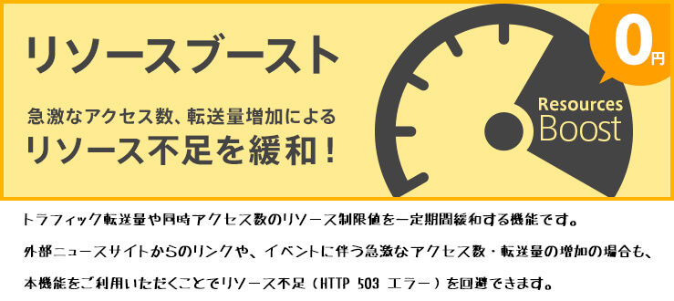 さくらのサーバ「リソースブースト」