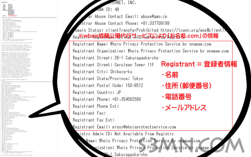 whois情報 確認