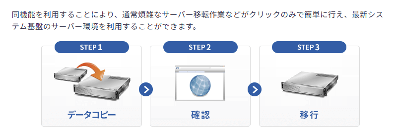 新サーバー簡単移行
