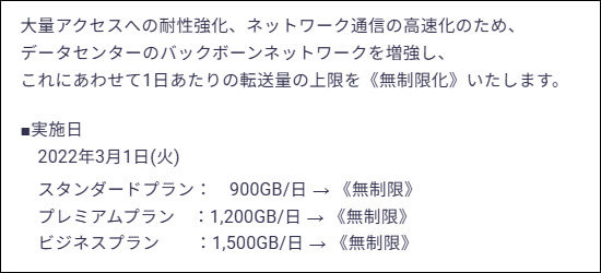 転送量