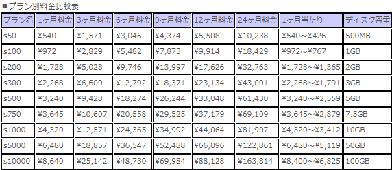 わいにじ